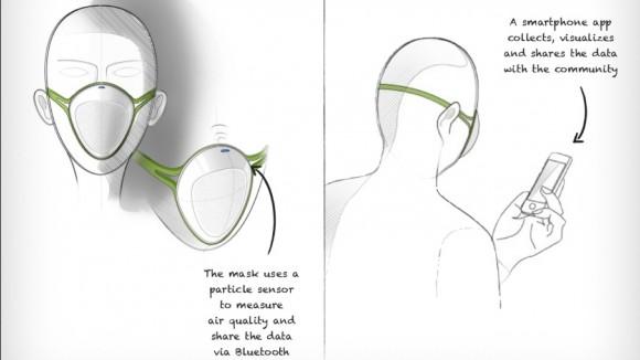   :  Google Glass (6 +)