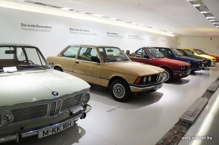    BMW (83 )