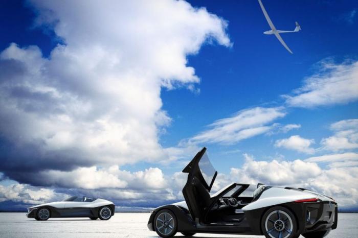   BladeGlider  Nissan (22 )