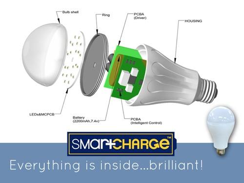 SmartCharge:          (6 )