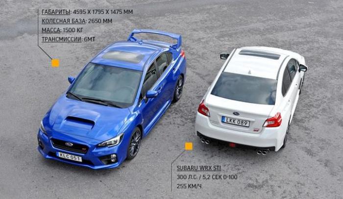  Subaru WRX STI (10 )