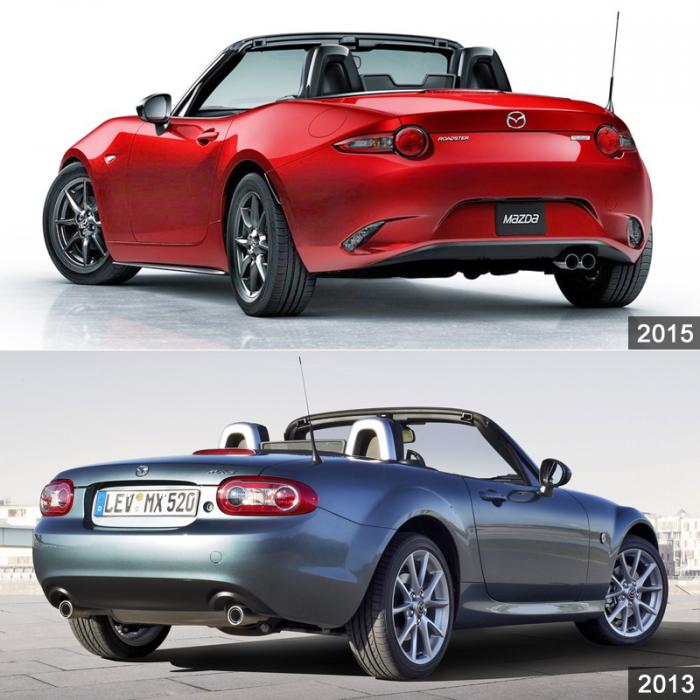 5   Mazda MX-5    (12 )