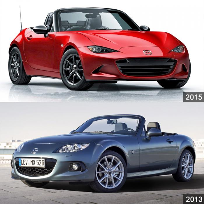 5   Mazda MX-5    (12 )