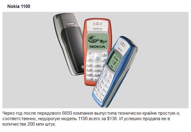  Nokia,      (12 )