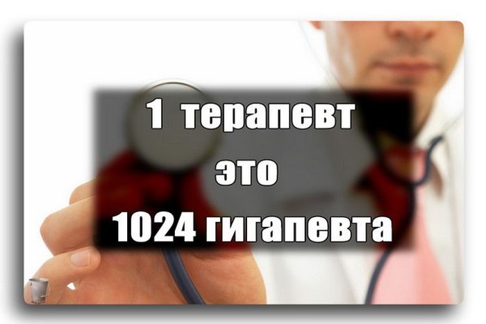    1103 (100 )