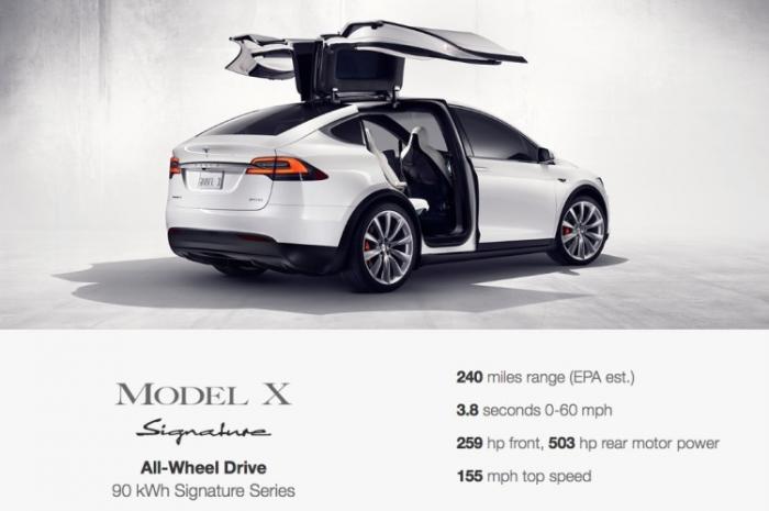 Tesla       Model X (11 )
