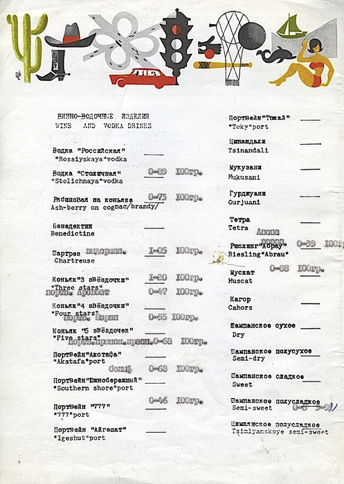 Меню популярных советских ресторанов и кафе (16 фото)