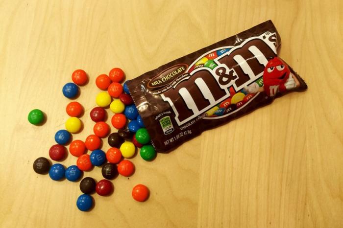   M&Ms:    (21 )