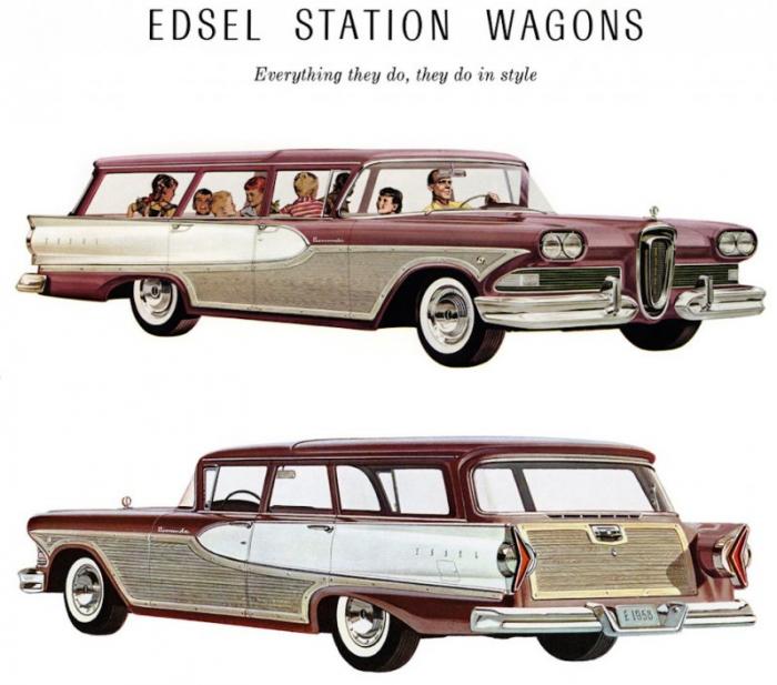 Edsel -      (16 )